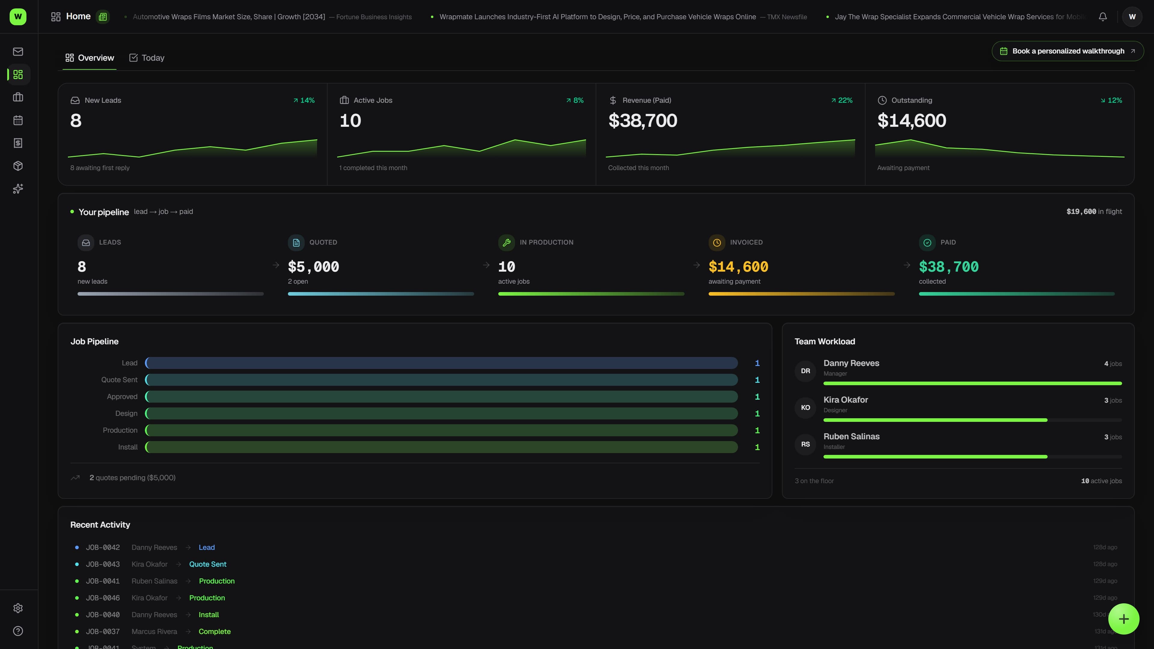 Wraptor intelligence dashboard showing AI-generated lead detection, follow-up drafts, and invoice parsing suggestions (dark mode)