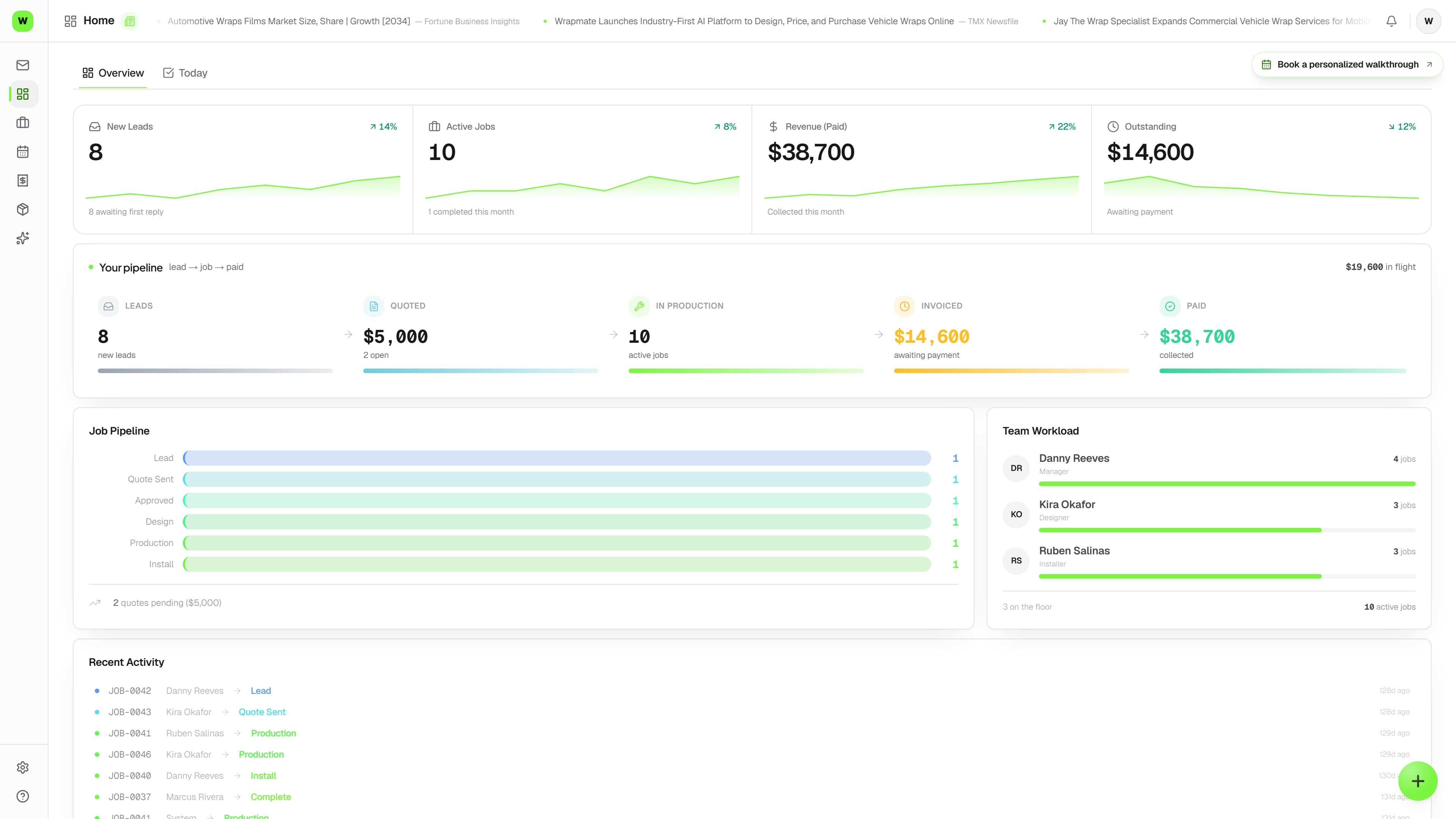Wraptor intelligence dashboard showing AI-generated lead detection, follow-up drafts, and invoice parsing suggestions